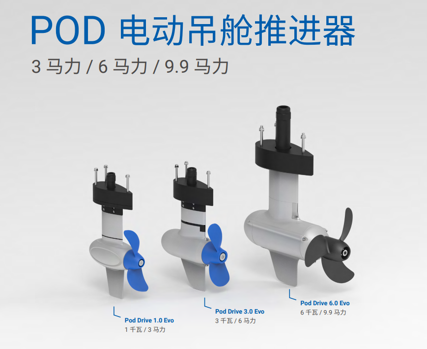 POD电动吊仓推进器