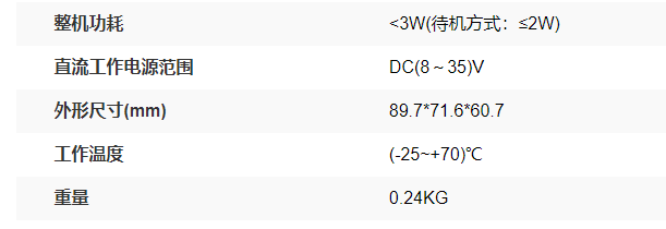 微信截圖_20220915172704.png