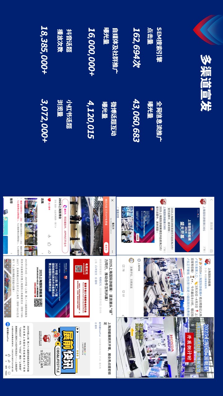 向