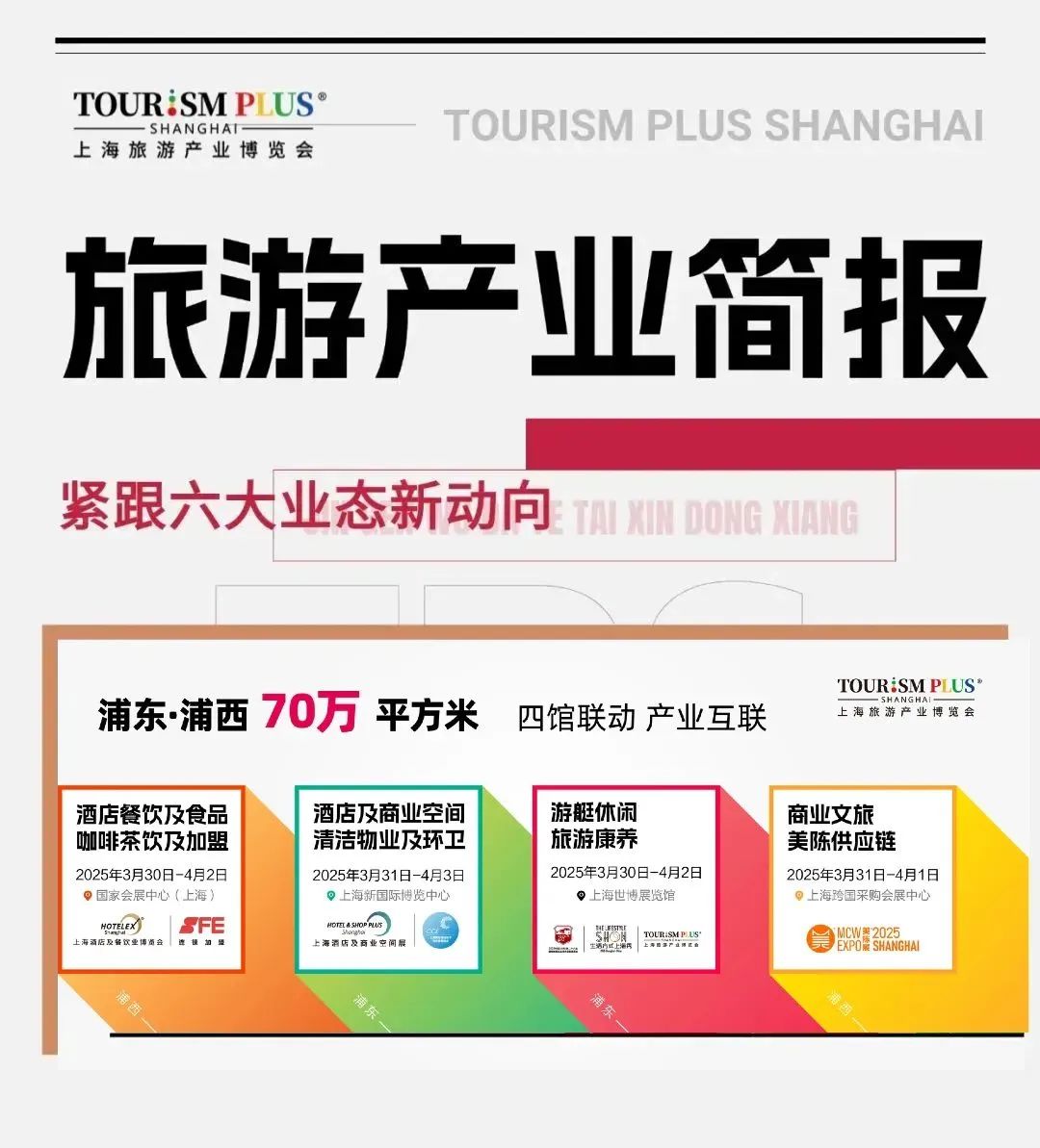 旅游产业简报 | 《世界旅游经济趋势报告》发布；上海乐高乐园7月开园；美股“中国茶饮第一股”，霸王茶姬上市...