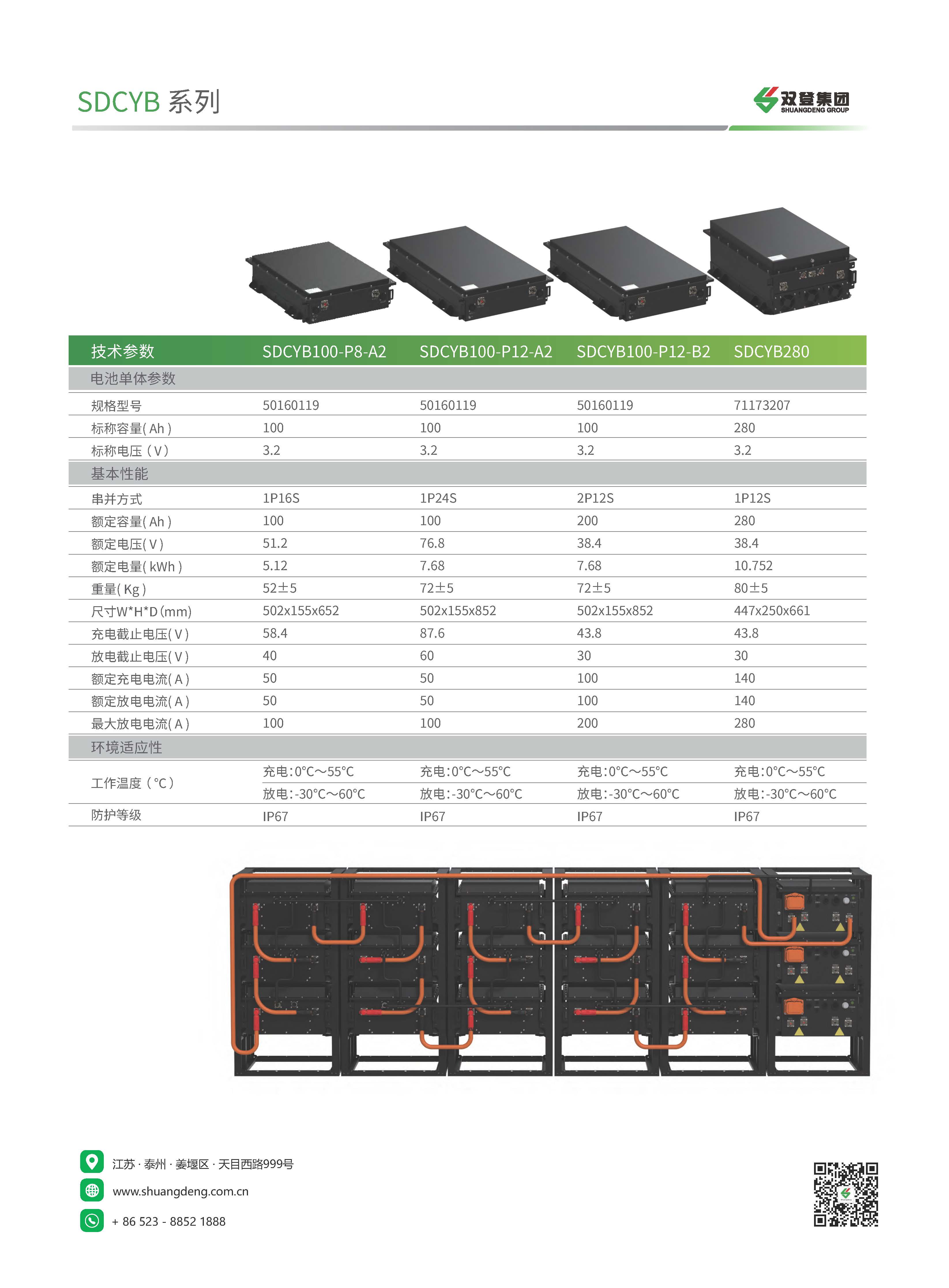 SDCYB系列IP67单页02版(1)(1)_页面_2.jpg
