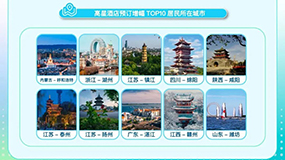 旅游“旺丁”，哪里“旺财”？