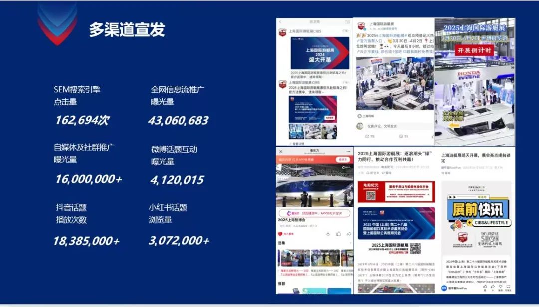 潮涌未來(lái)因水而興，提振消費(fèi)賦能產(chǎn)業(yè)！CIBS2026展位預(yù)訂中，搶灘船艇產(chǎn)業(yè)新藍(lán)海