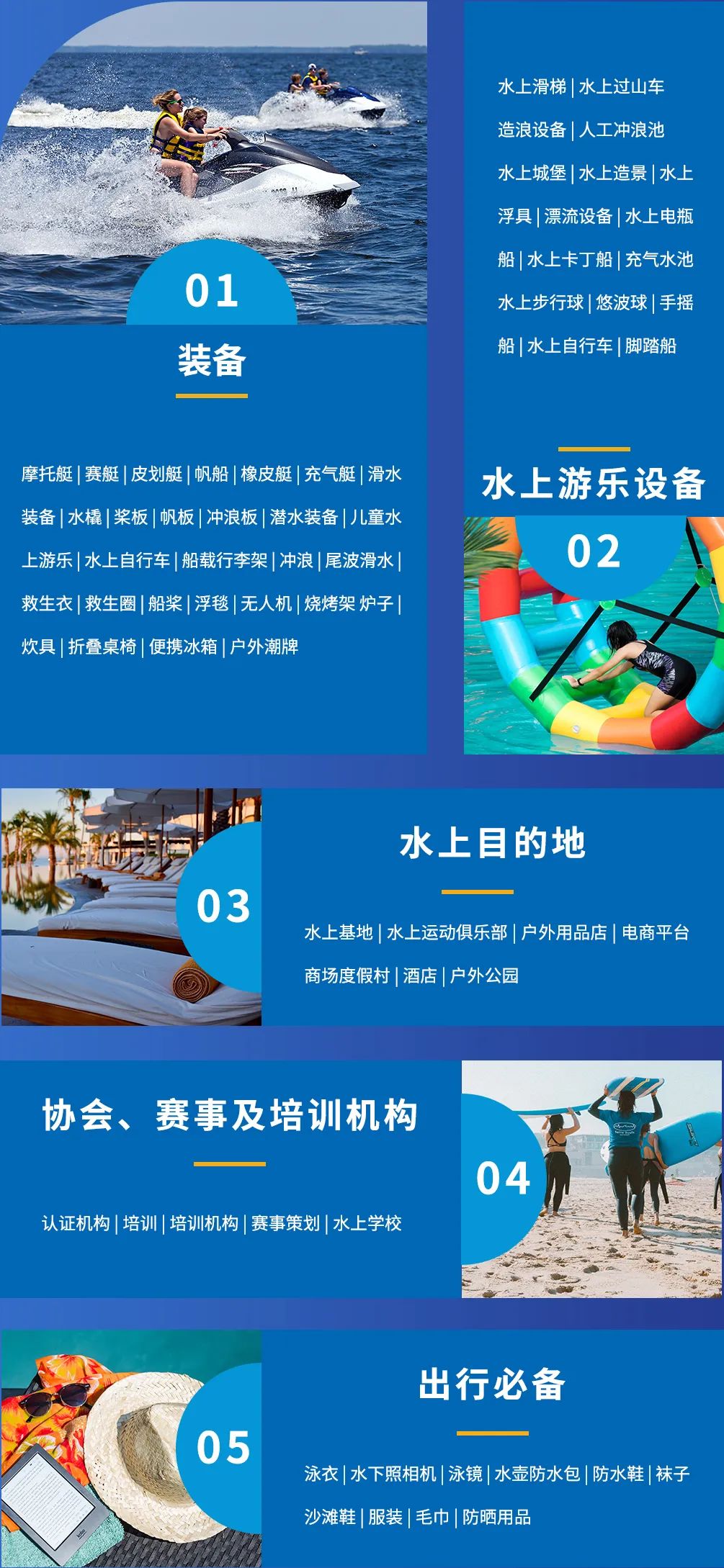 2026上海国际水上运动展正式开售，迅速抢占万亿蓝海市场的第一入口！