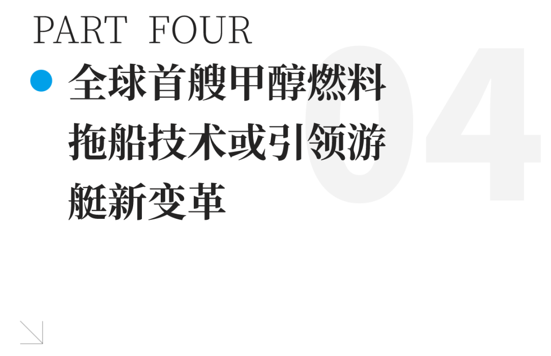 行业简报 | Lazzara Yachts LPC300游艇亮相、Sunreef拓展全球市场版图、甲醇燃料拖船技术引领变革