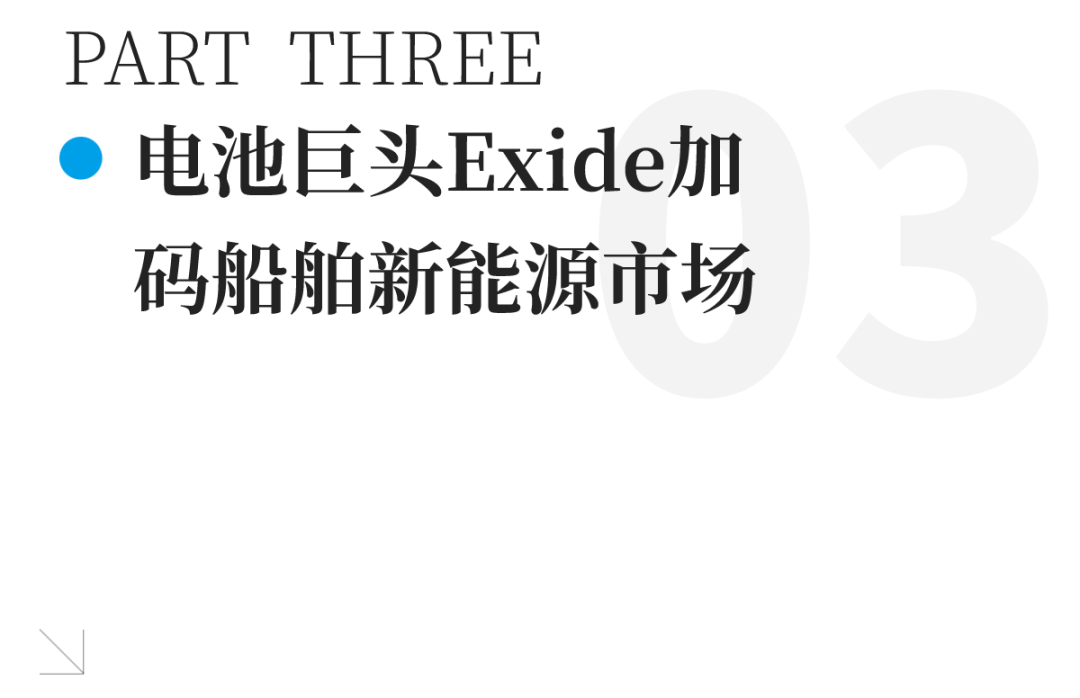 行业简报 | 中美船企联手打造太阳能电动双体船、海的与Massiv Boats达成战略合作、电池巨头Exide加码船舶新能源市场