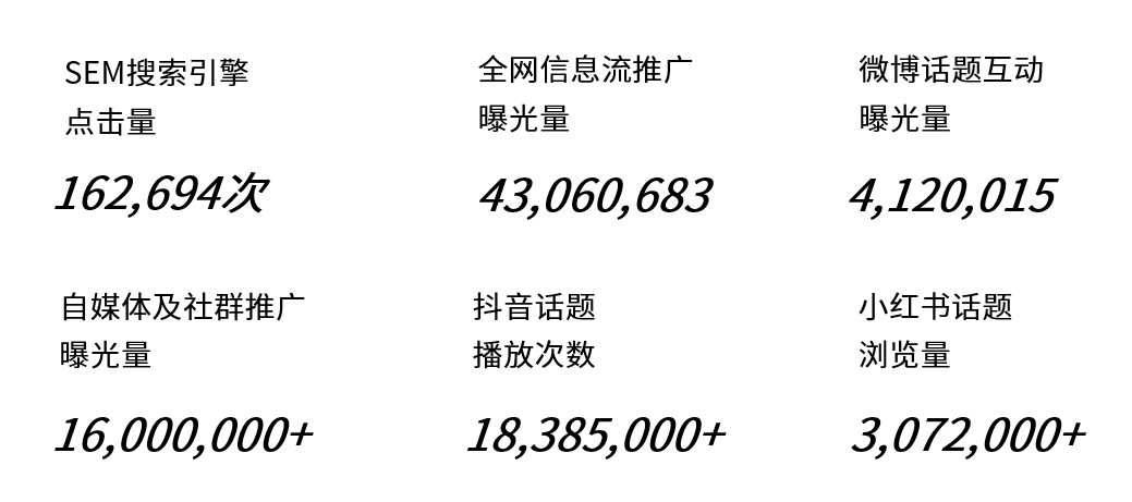 集群展 | 2026尚品生活展（BBDS）招商正式启动！汇聚全球优质生活方式的盛会，推动精英圈层的价值共鸣!