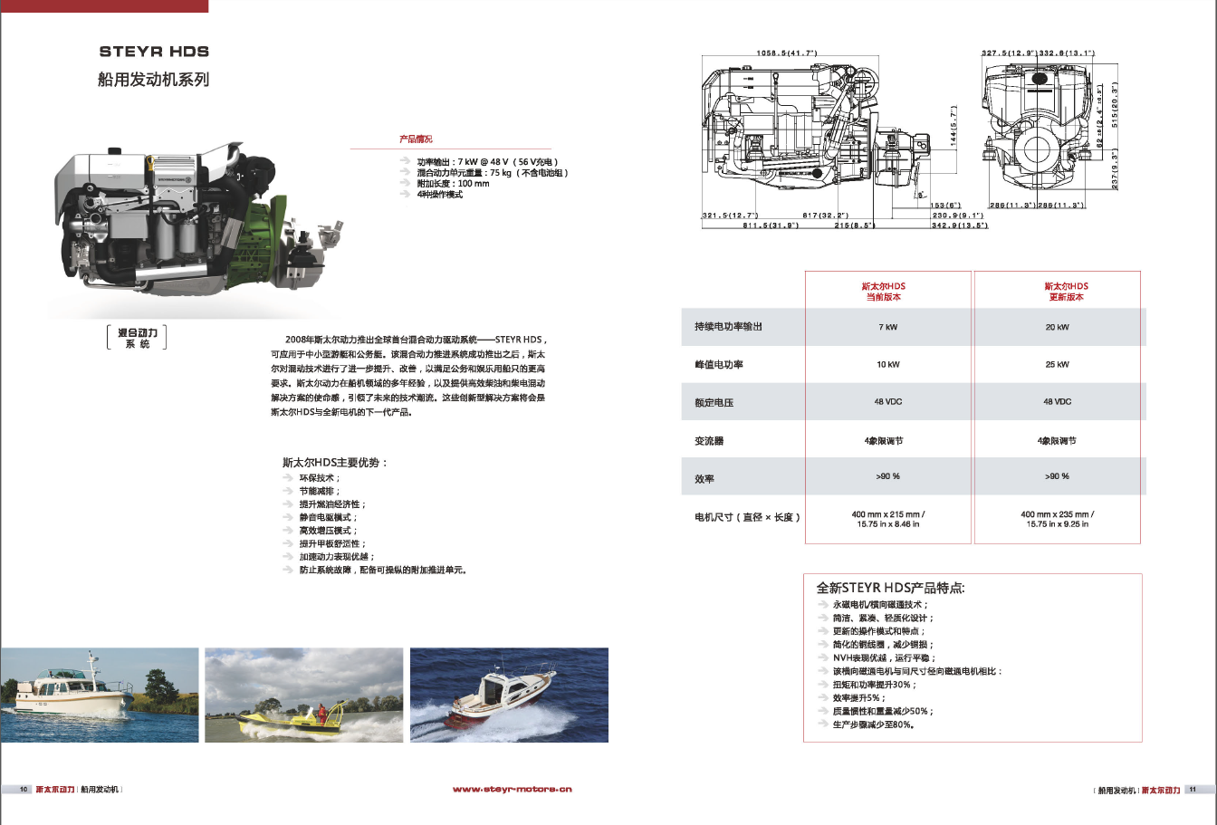 steyr hds