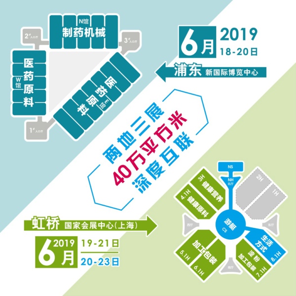 關于2019 上海國際游艇展/生活方式秀展館調(diào)整的通知函