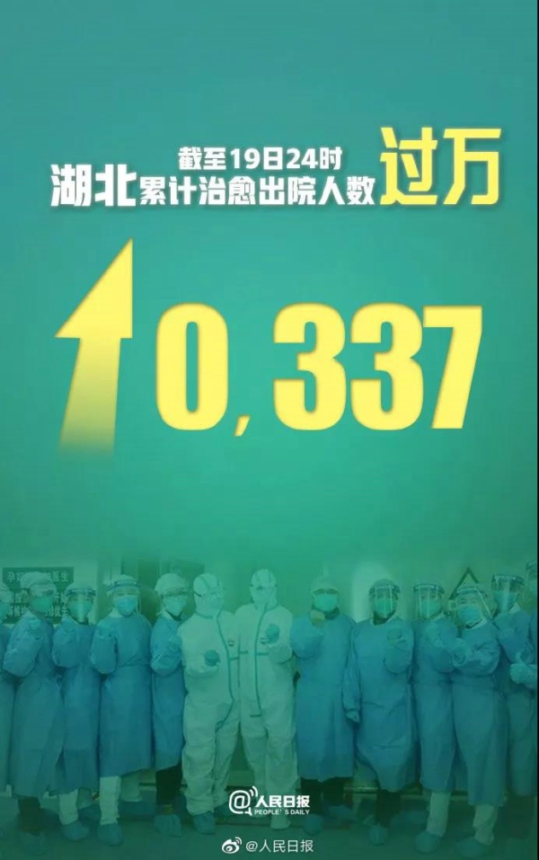 新变化！湖北多地核减 新增病例降至三位数