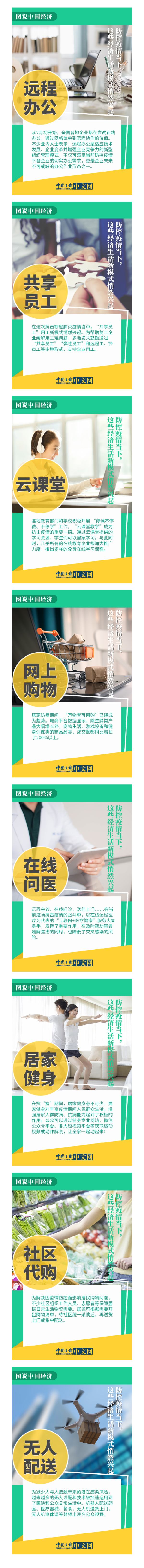 防控疫情当下 这些经济生活新模式悄然兴起