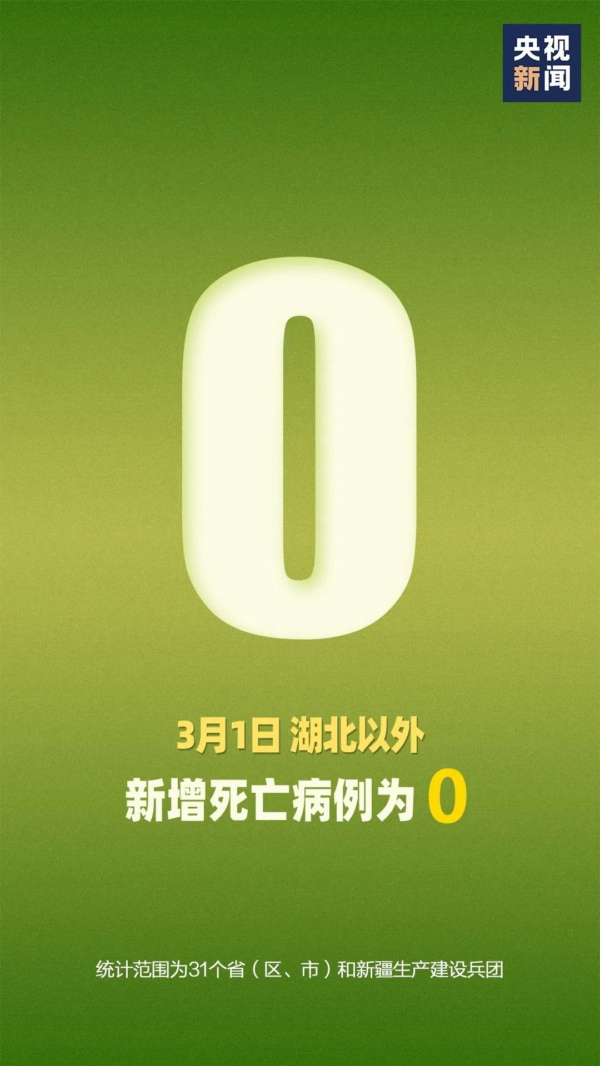 这个关键数字 也反超了！