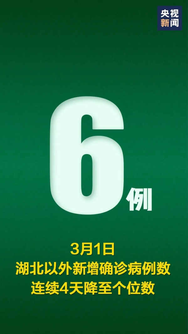 这个关键数字 也反超了！