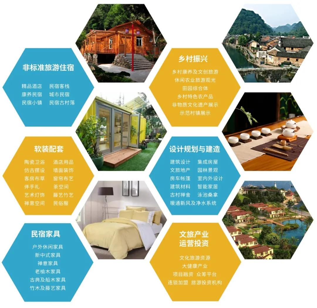 小民宿帶動大循環(huán) ，2021上海國際民宿產(chǎn)業(yè)博覽會定檔4月！