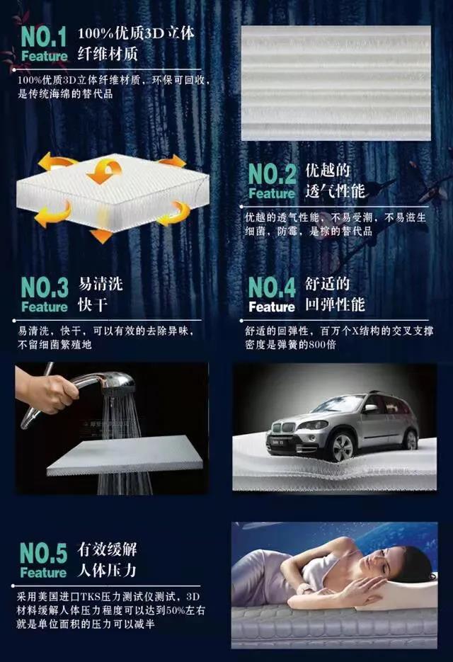 智能家居的新出路！不在酒店不在家，居然在民宿？！