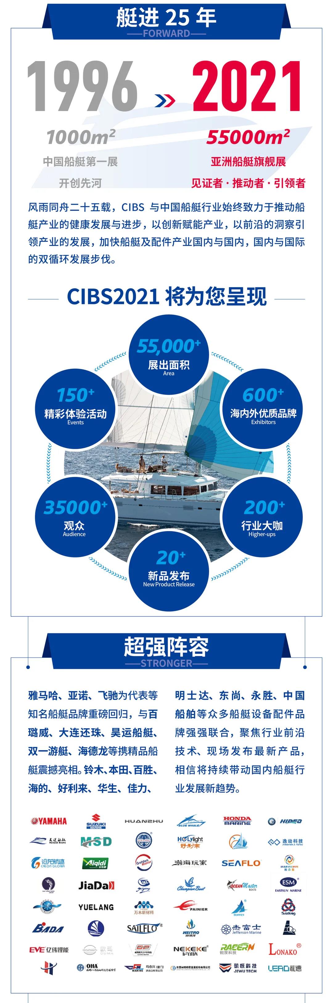 超強(qiáng)陣容、主題展區(qū)、專業(yè)論壇.....上海游艇展榮耀歸來，亮點(diǎn)紛呈!