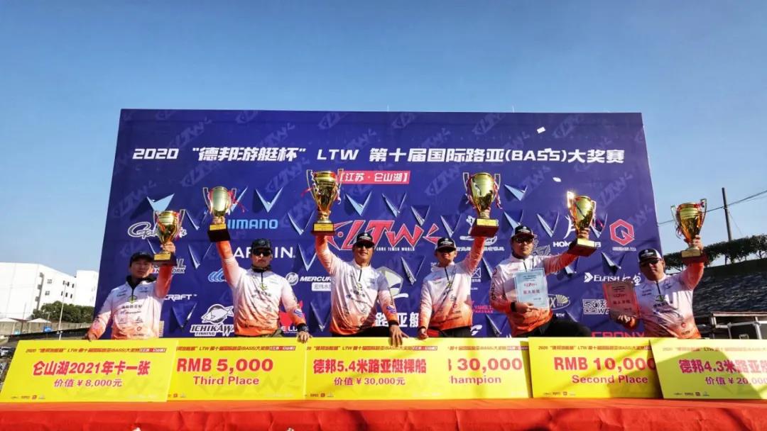 2020年度中國路亞“十最”盤點??！