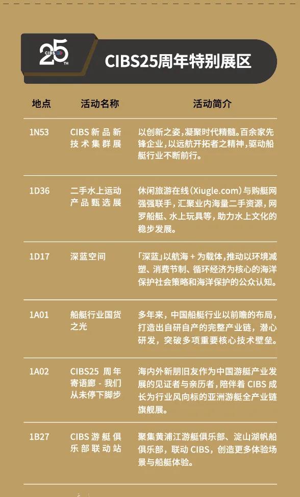 逛展攻略 | 倒計時3天！600+優(yōu)質(zhì)品牌、100+體驗活動，你想要看的都在這里！
