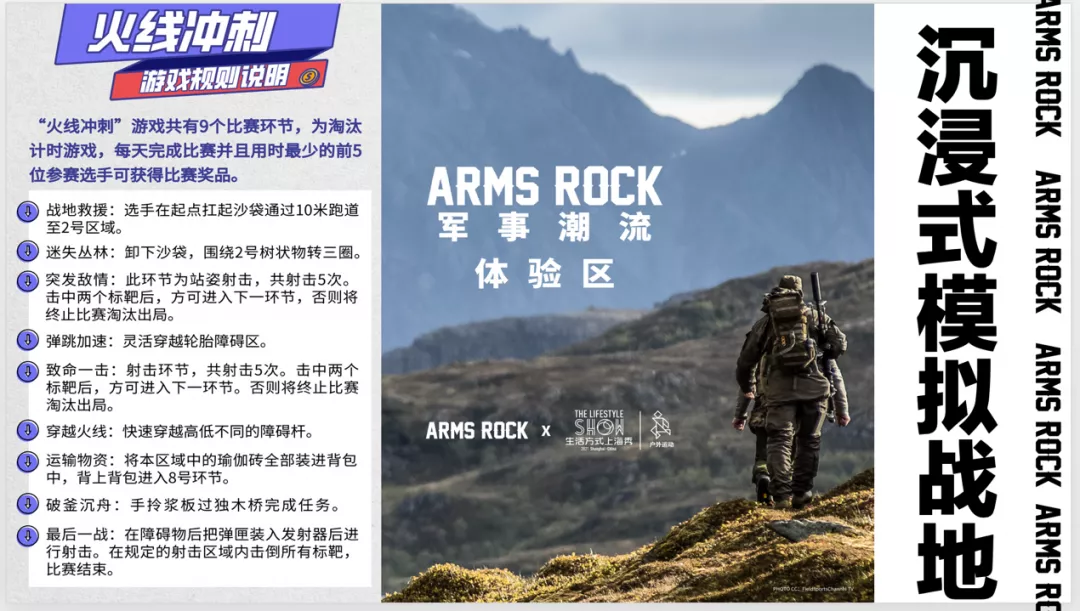 軍潮文化，永不過氣！