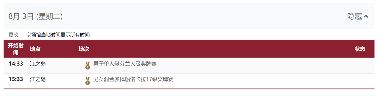 東京奧運(yùn)會帆船比賽開賽在即，這份觀賽指南請收好!