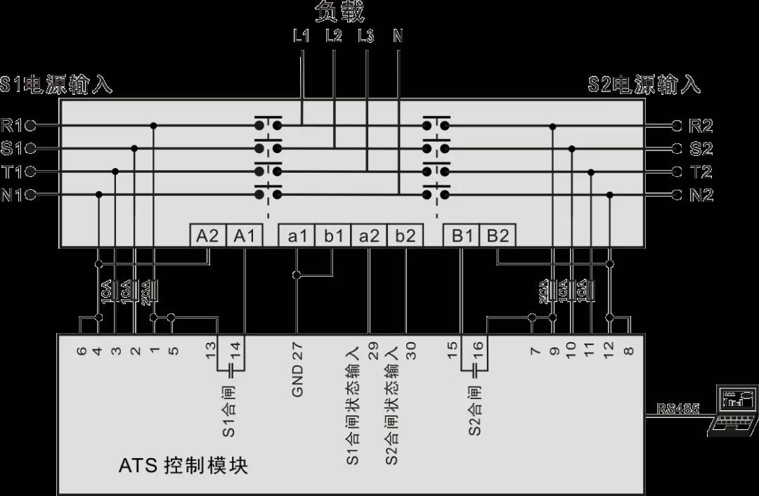 CIBS2022 邁向“雙碳”目標(biāo)，我們?cè)谂Γ?title=